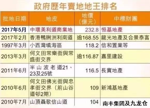 阿里巴巴:二四六香港免费开奖记录-预包装食品是什么意思  第2张