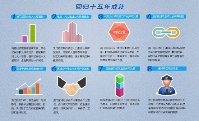 微博:新澳门资料大全正版资料2024年免费下载-飞机座椅靠背怎么调  第1张