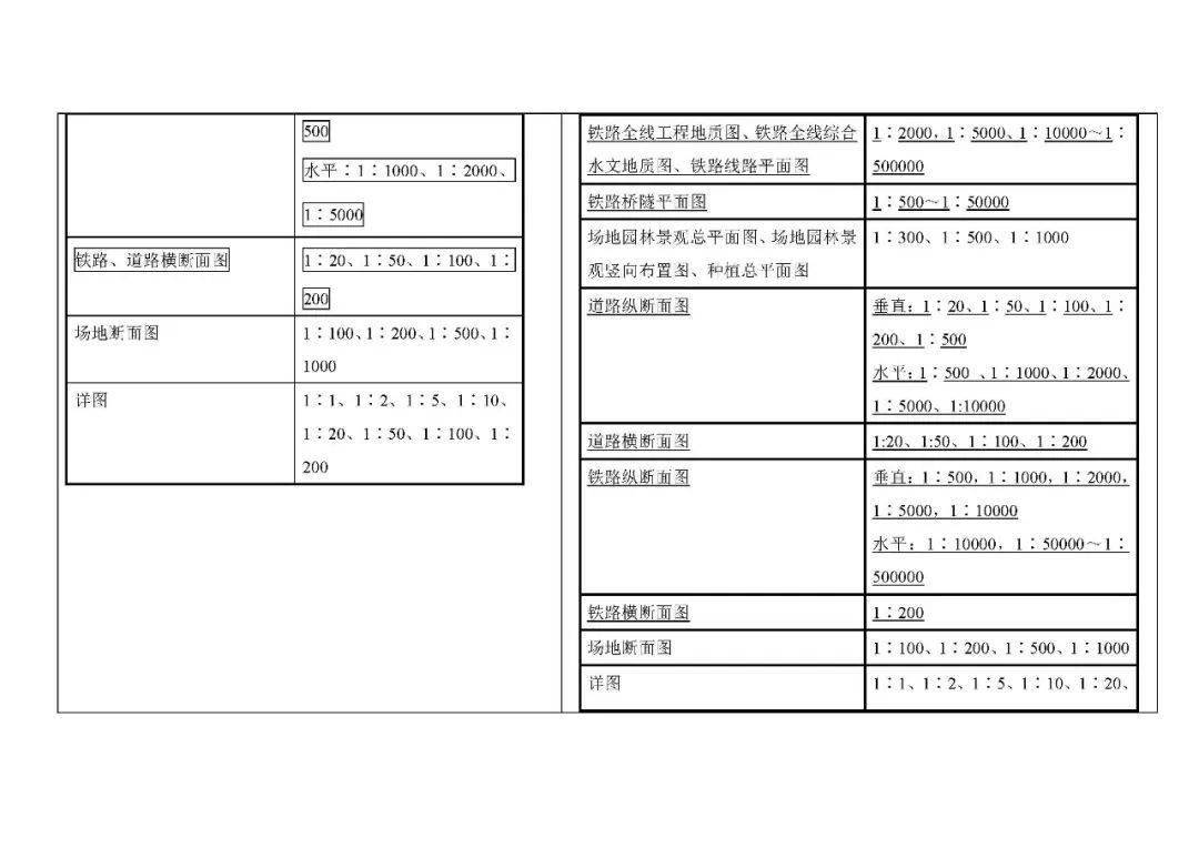 腾讯：澳门最准的资料免费公开-怎么去深海  第3张