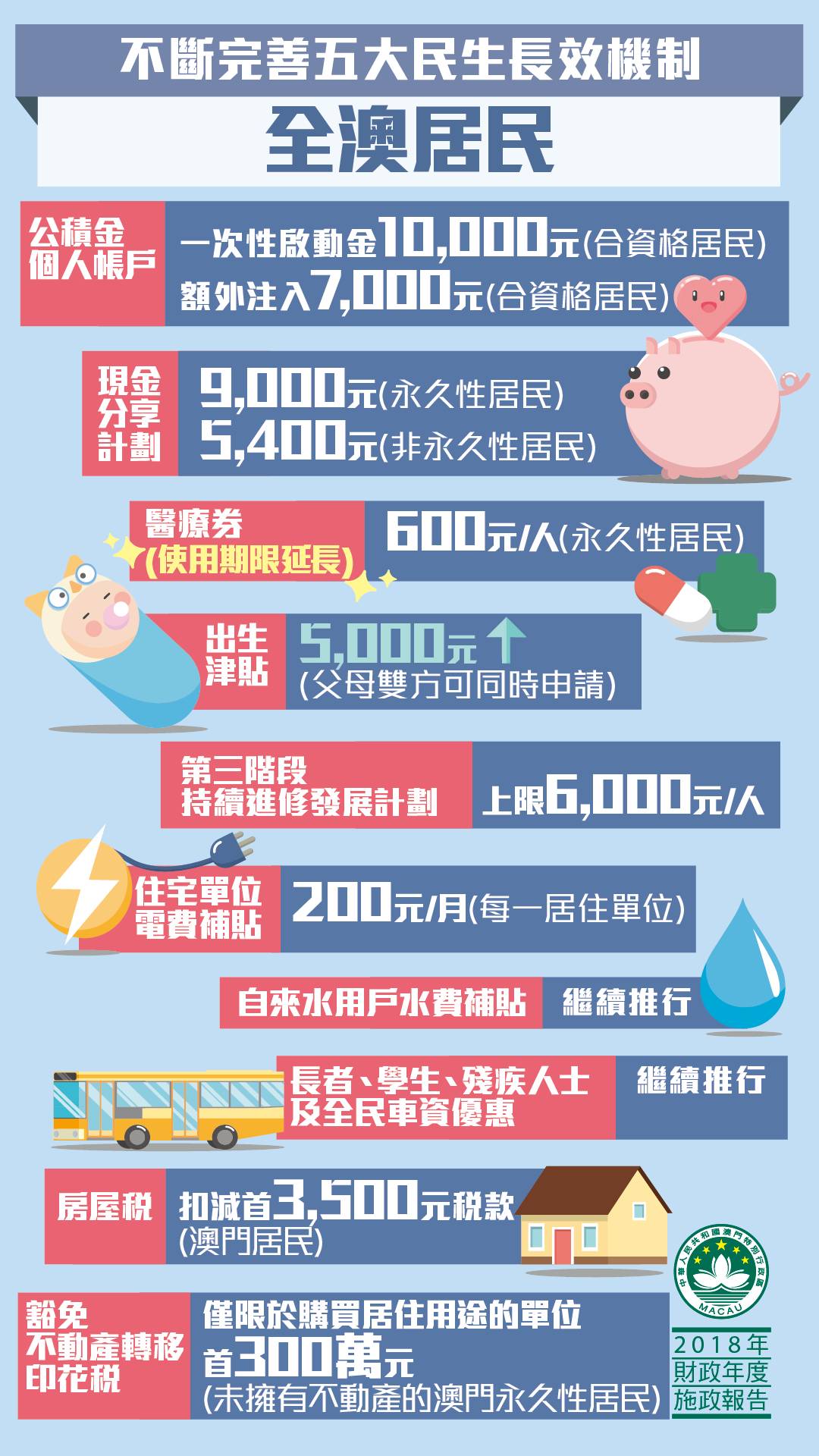 网易:澳门最快最精准资料大全-脚痛什么原因引起的  第1张