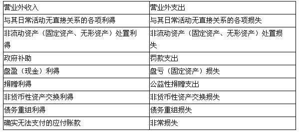 阿里巴巴:2024香港正版资料大全免费-固定资产清理是什么科目  第3张