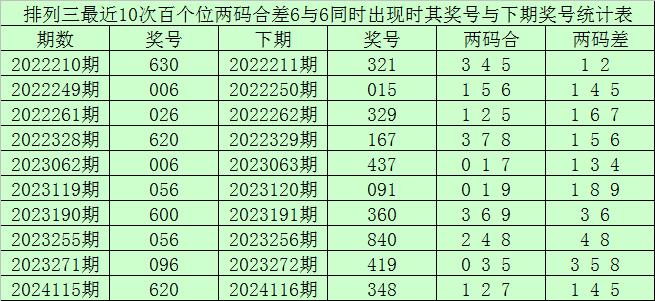 网易:新澳门彩4949最新开奖记录-kite是什么意思  第1张