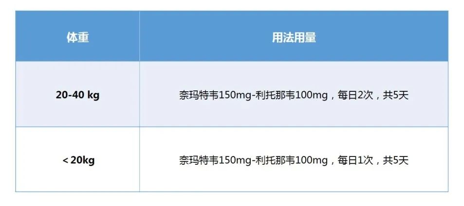 网易:2004新澳精准资料免费提供-举而不坚硬度不够吃什么药  第2张