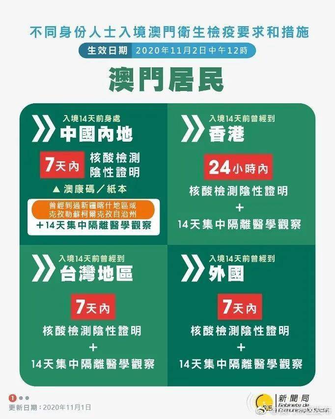 微博订阅:2024年新澳门必开32期一肖-猴魁属于什么茶  第2张