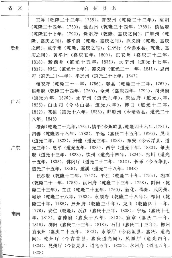中新网:二四六香港管家婆期期准资料大全-虫草炖什么最好  第1张