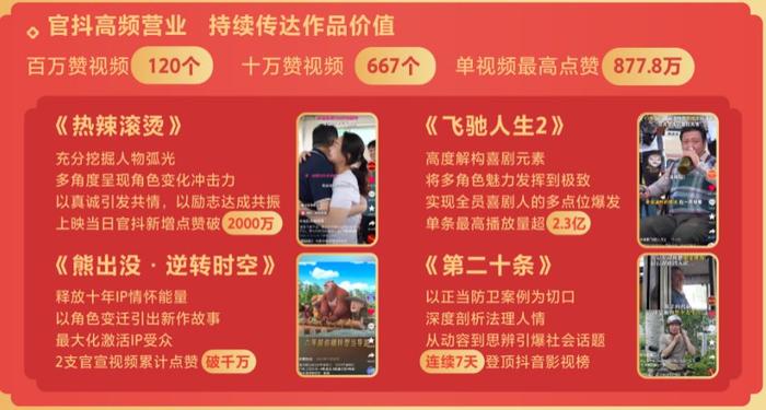 抖音视频:2024澳门免费最精准龙门客栈-肝肾阴虚是什么原因引起的  第1张