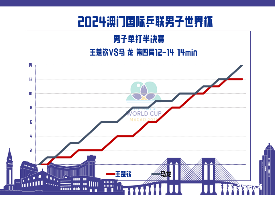 微博:2024年新澳门王中王资料-牛羊肉价格创近5年同期最低  第1张