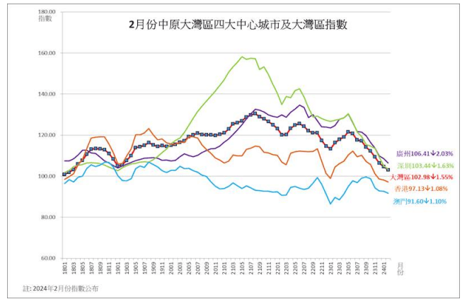 微博:2024年新澳门王中王资料-牛羊肉价格创近5年同期最低  第3张