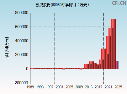 腾讯：新奥六开彩资料2024在哪下载-端午粽\"体检\"报告公布  第2张