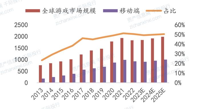 网易:2024年全年正版免费资料-中国今年会有\"超热夏天\"吗  第2张