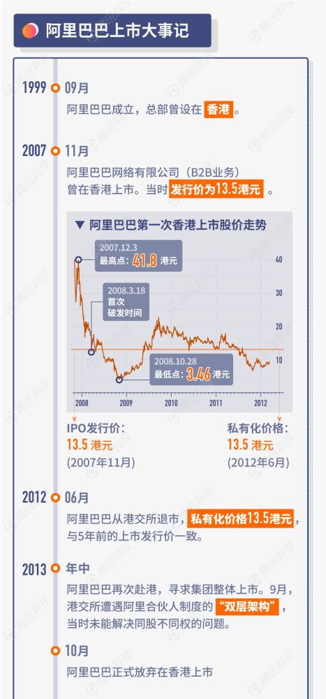 阿里巴巴:澳门王中王100%的资料2024-专业人士谈浙江两驴友被激流冲走  第1张
