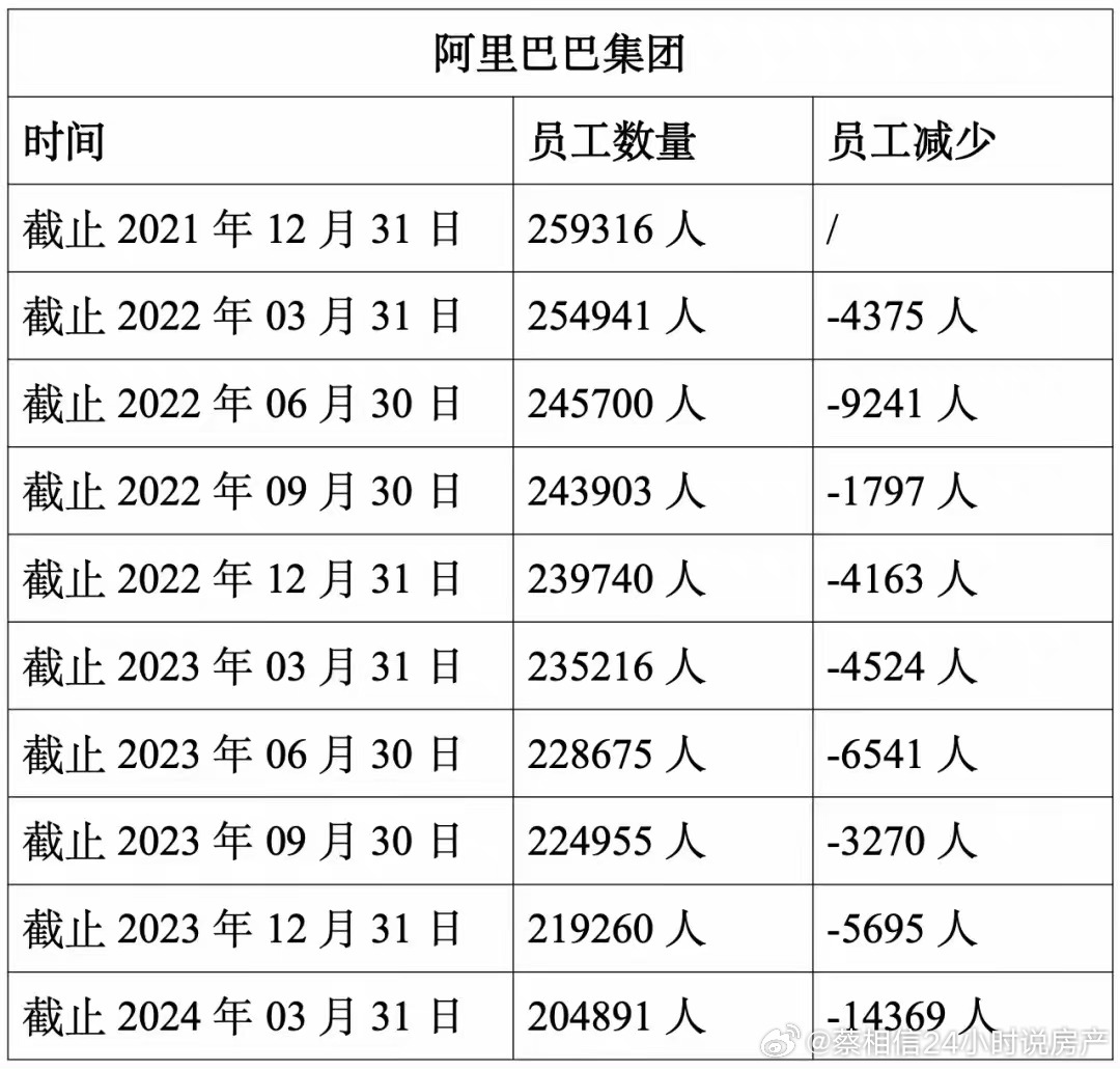 阿里巴巴:澳门王中王100%的资料2024-专业人士谈浙江两驴友被激流冲走  第3张
