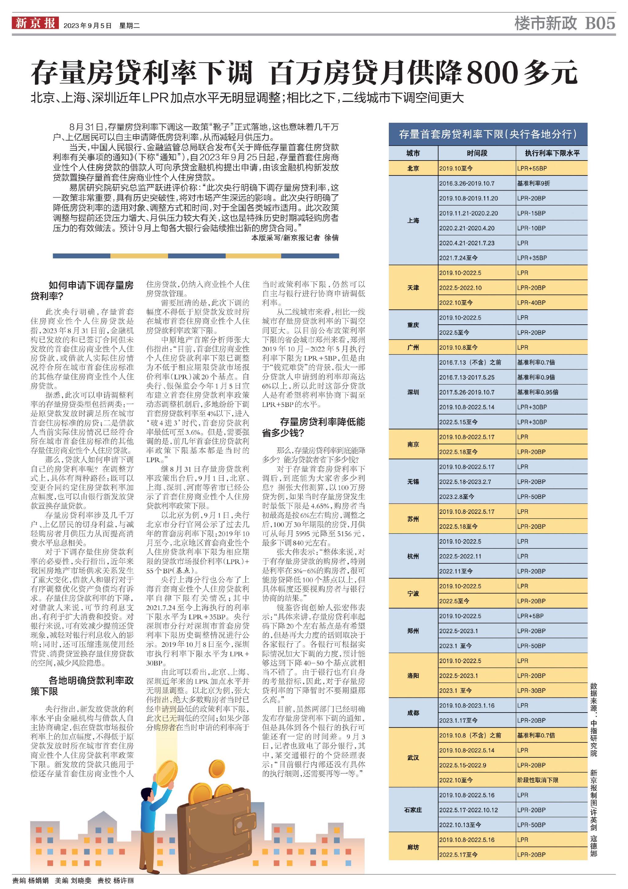 火山视频:澳门4949彩论坛高手-深圳官方:存量房贷利率不调整  第1张
