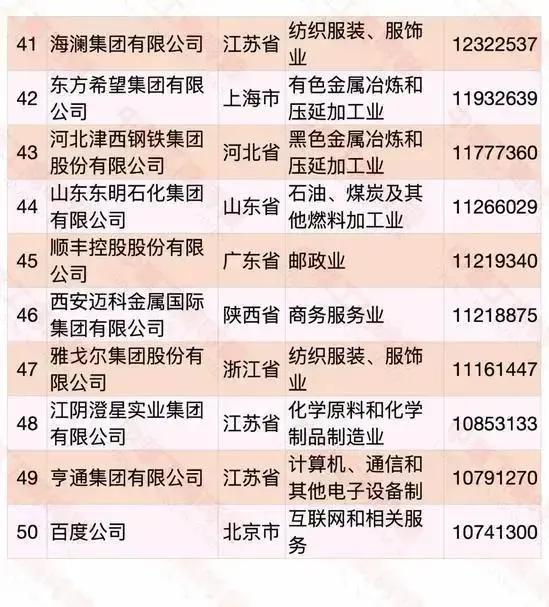 百家号:2024年新奥开奖结果如何-《庆余年2》或成上半年剧王  第2张