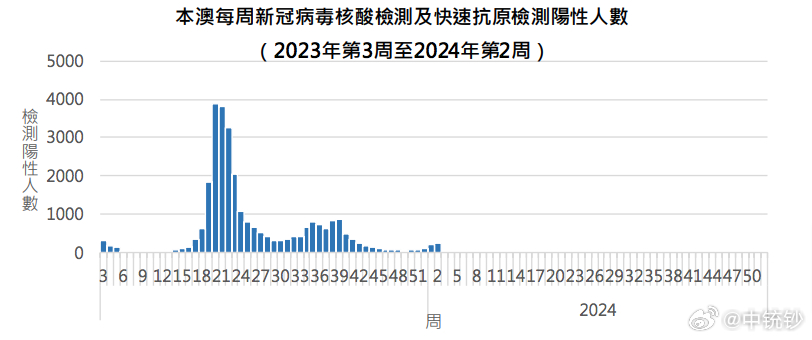 网易:澳门一肖一码100%精准-抗sm抗体阳性什么意思  第1张