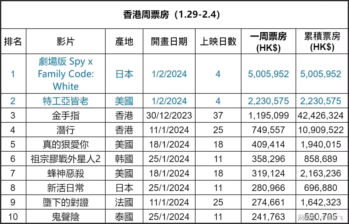 腾讯：新澳彩2024年免费资料查询-怎么从深圳到香港  第1张