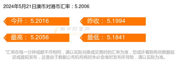 腾讯：新澳彩2024年免费资料查询-怎么从深圳到香港  第2张