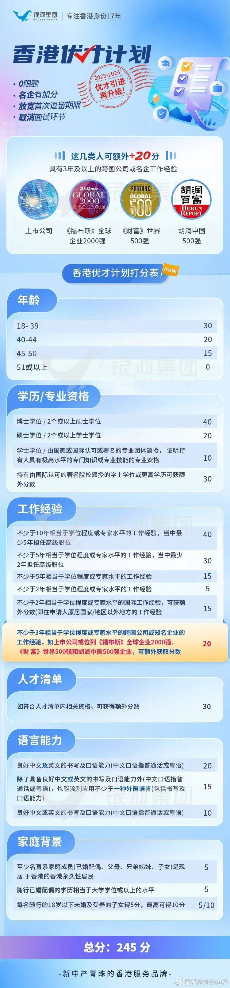 腾讯：新澳彩2024年免费资料查询-怎么从深圳到香港  第3张