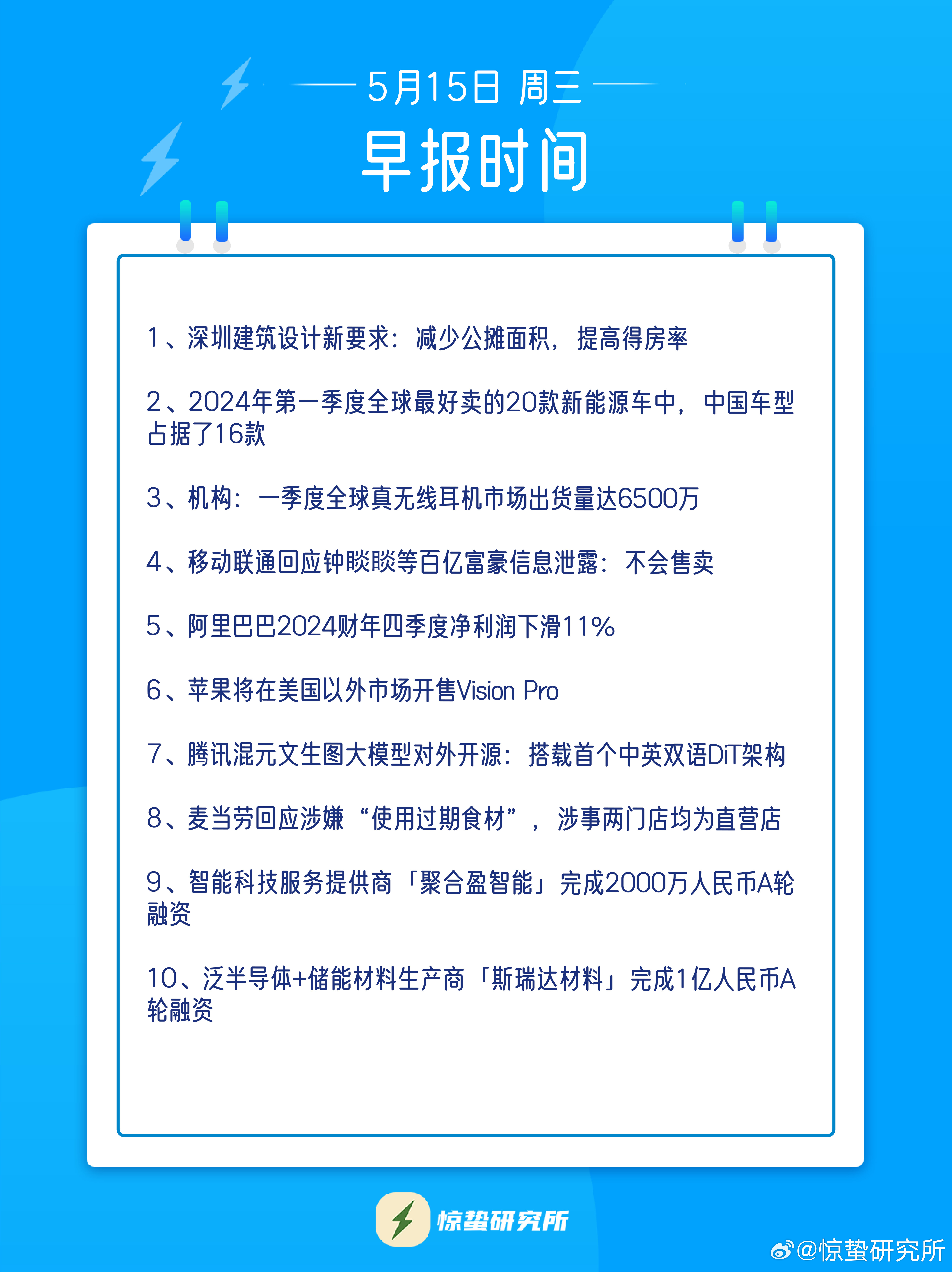 腾讯：新奥彩资料免费提供-隐形眼镜怎么带  第2张