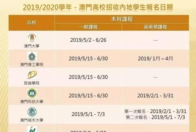搜狐:新澳门精准资料期期精准-武汉有什么大学  第3张