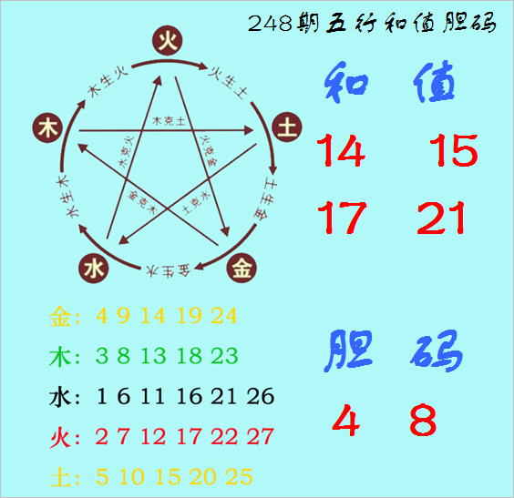 中新网:澳门今天开奖结果出来-忆字五行属什么  第2张