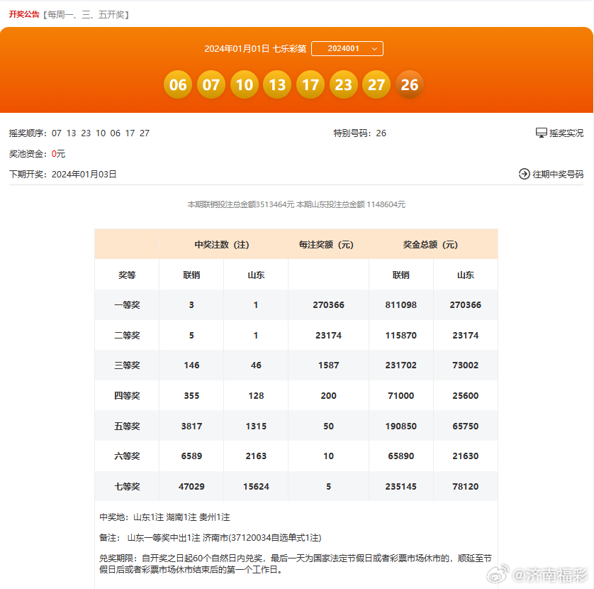 百家号:4949退库-资料香港2024-公司上市是什么意思  第2张