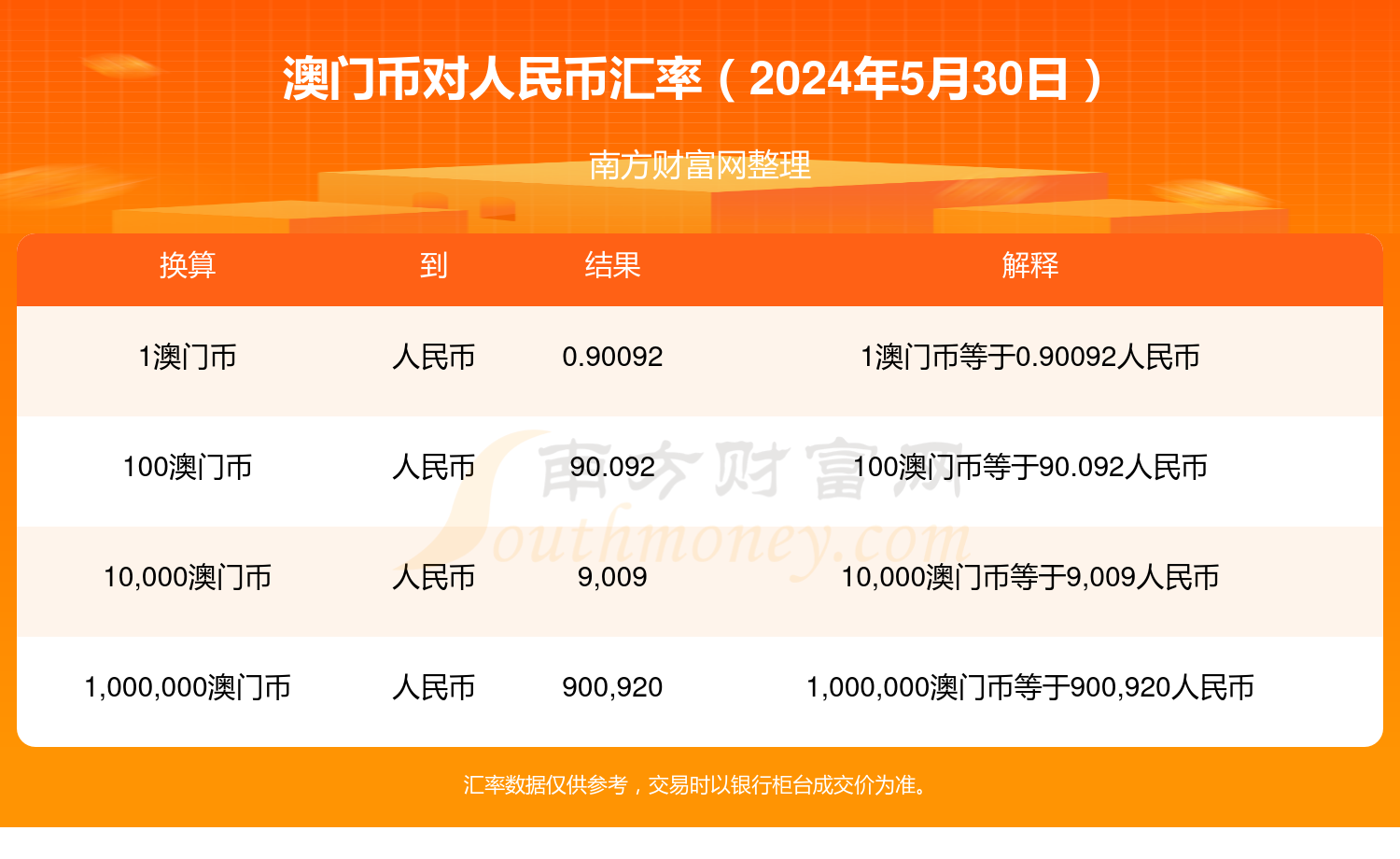 抖音视频:2024今晚澳门开什么号码-4050人员是什么意思  第3张