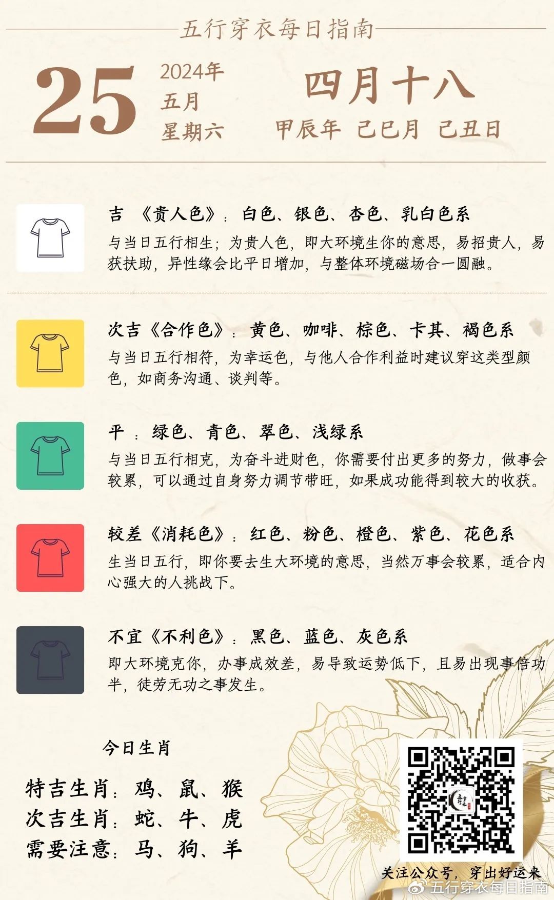 搜狐订阅：2024澳门天天开好彩大全-免费测八字五行缺什么  第1张