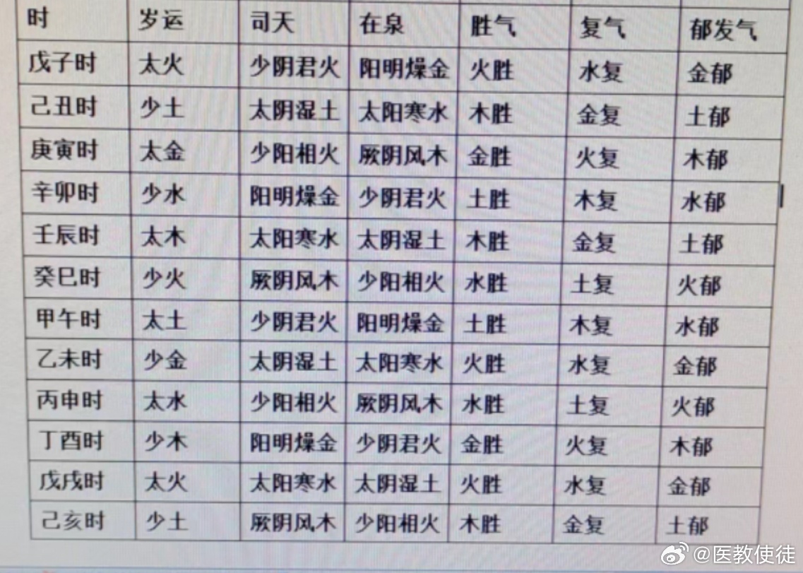 搜狐订阅：2024澳门天天开好彩大全-免费测八字五行缺什么  第3张