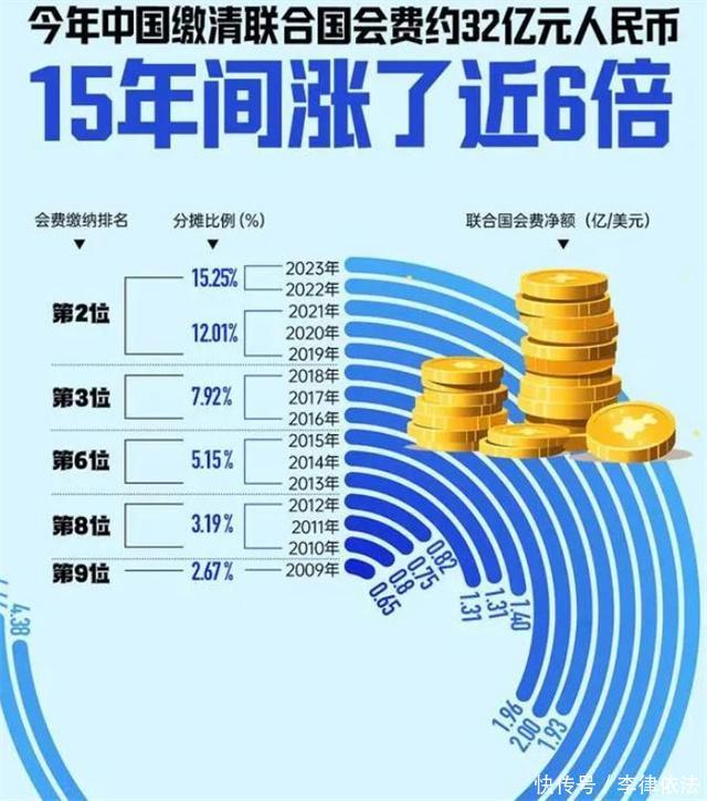 腾讯：新奥六开彩资料2024在哪下载-美国不给小费会怎么样  第1张