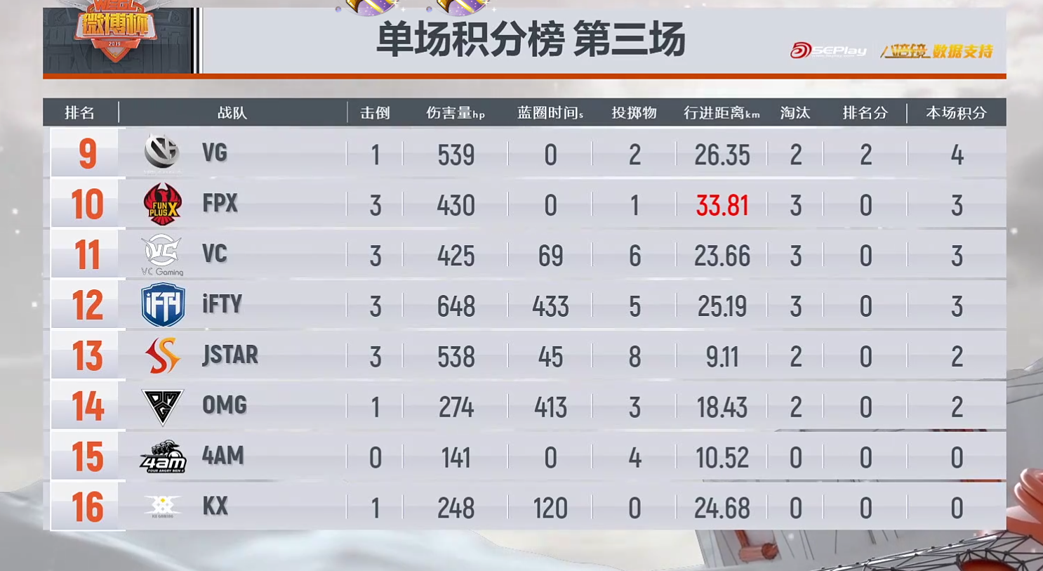 微博订阅:精准三肖三码资料大全-泉字五行属什么  第1张