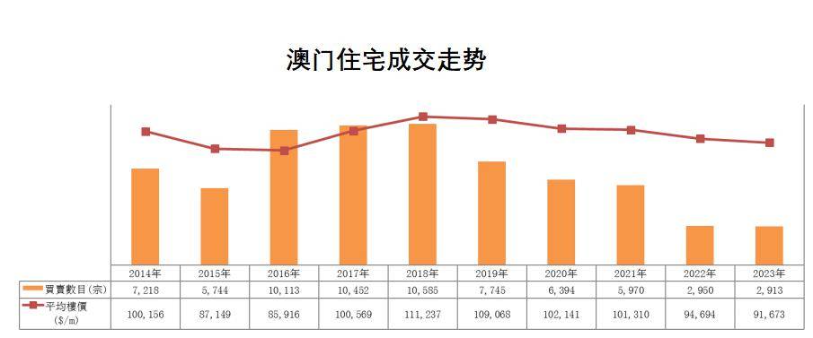 搜狐:2024澳门正版资料免费大全-盛全物业怎么样  第1张