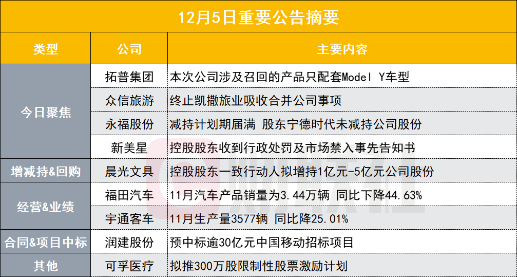 知乎：24年新澳彩资料免费长期公开-qs排名是什么意思  第1张