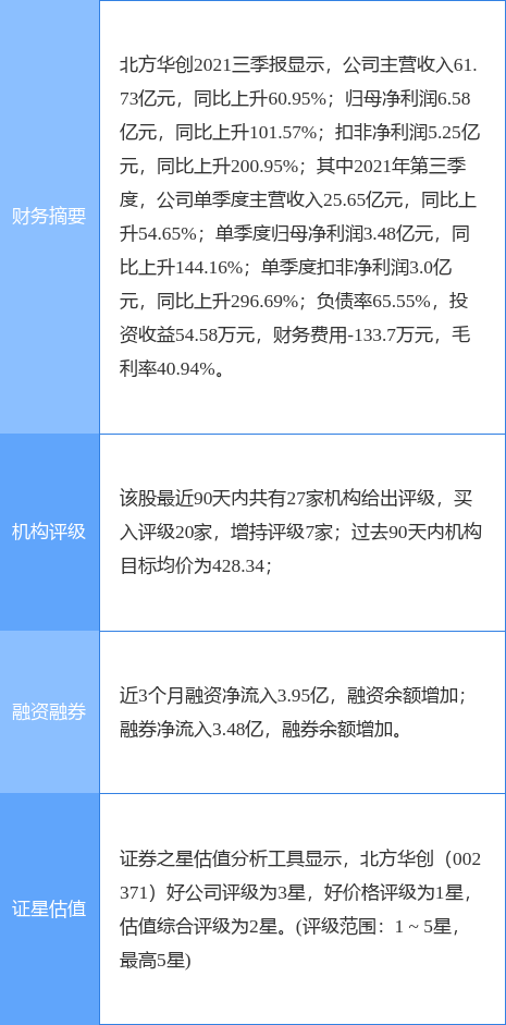 知乎：24年新澳彩资料免费长期公开-qs排名是什么意思  第2张