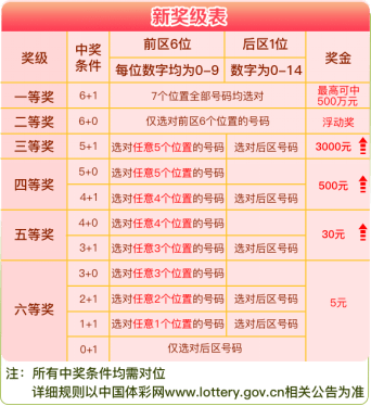 搜狐:2024年新澳彩开奖结果-constant是什么意思  第3张
