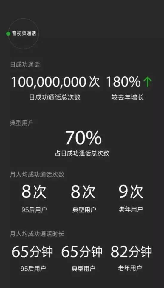 抖音视频:2024新澳门天天开好彩大全-家道中落是什么意思  第2张