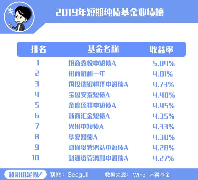 知乎：2024新澳免费资料大全-通货膨胀是什么意思  第3张