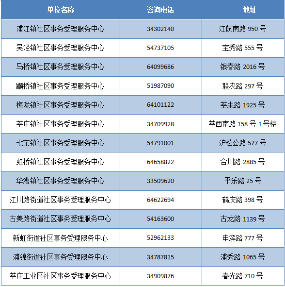 搜狐订阅：新奥门资料大全正版资料2024-在所难免是什么意思  第1张