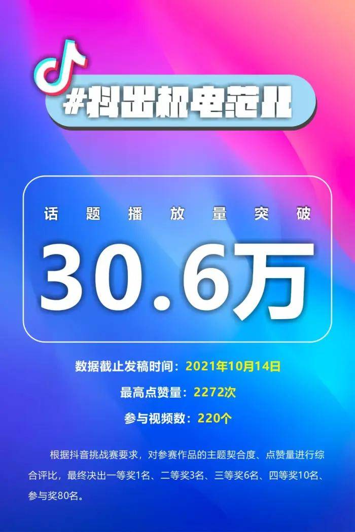 抖音视频:澳门正版资料免费更新结果查询-成都太古里怎么样  第1张