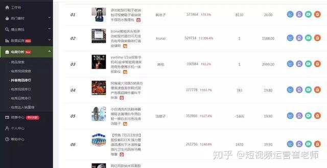 抖音视频:澳门正版资料免费更新结果查询-成都太古里怎么样  第3张