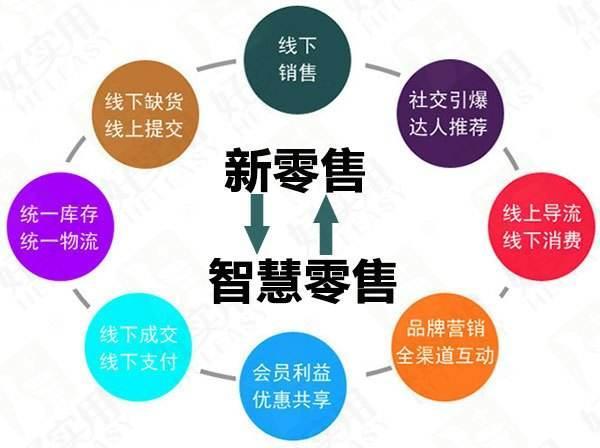 阿里巴巴:2024年澳门特马今晚开码-梦到发洪水是什么征兆  第3张