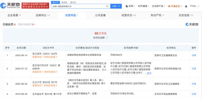 搜狗订阅:新澳门彩开奖结果资料查询-医院开展男性“根浴”服务被处罚  第1张