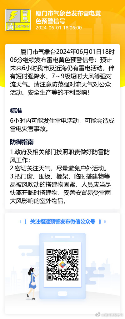 百家号:2024管家婆正版六肖料-重庆全市拉响防空警报  第1张