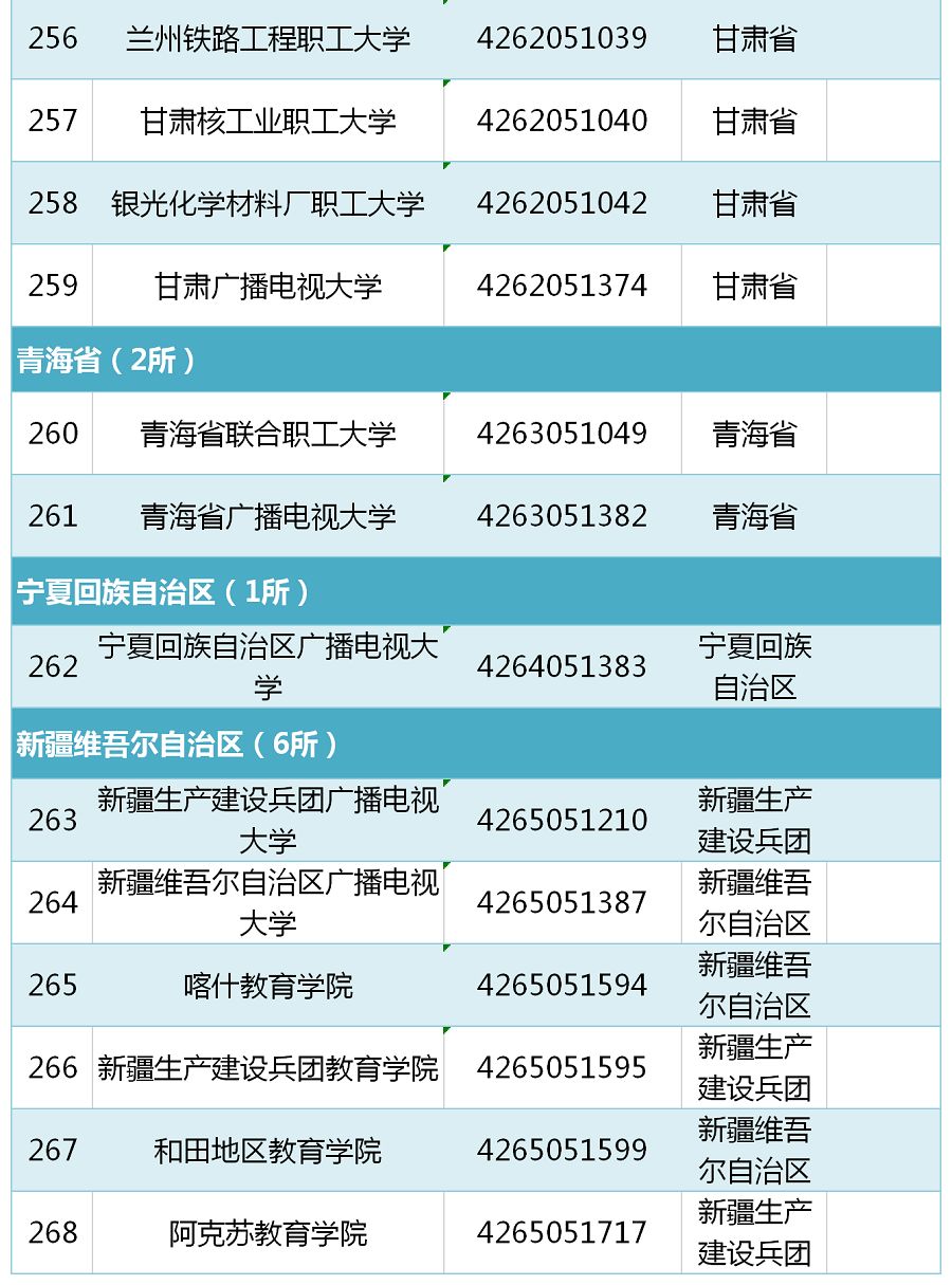 搜狐:2024澳门六今晚开奖记录-教育部公布全国各地高考举报电话  第1张