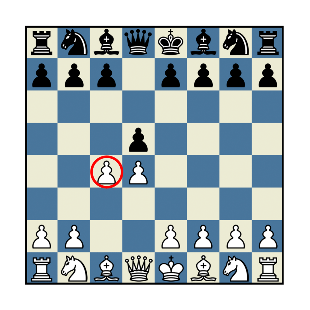 知乎：澳门码资料版本大全-国际象棋用英语怎么说  第3张