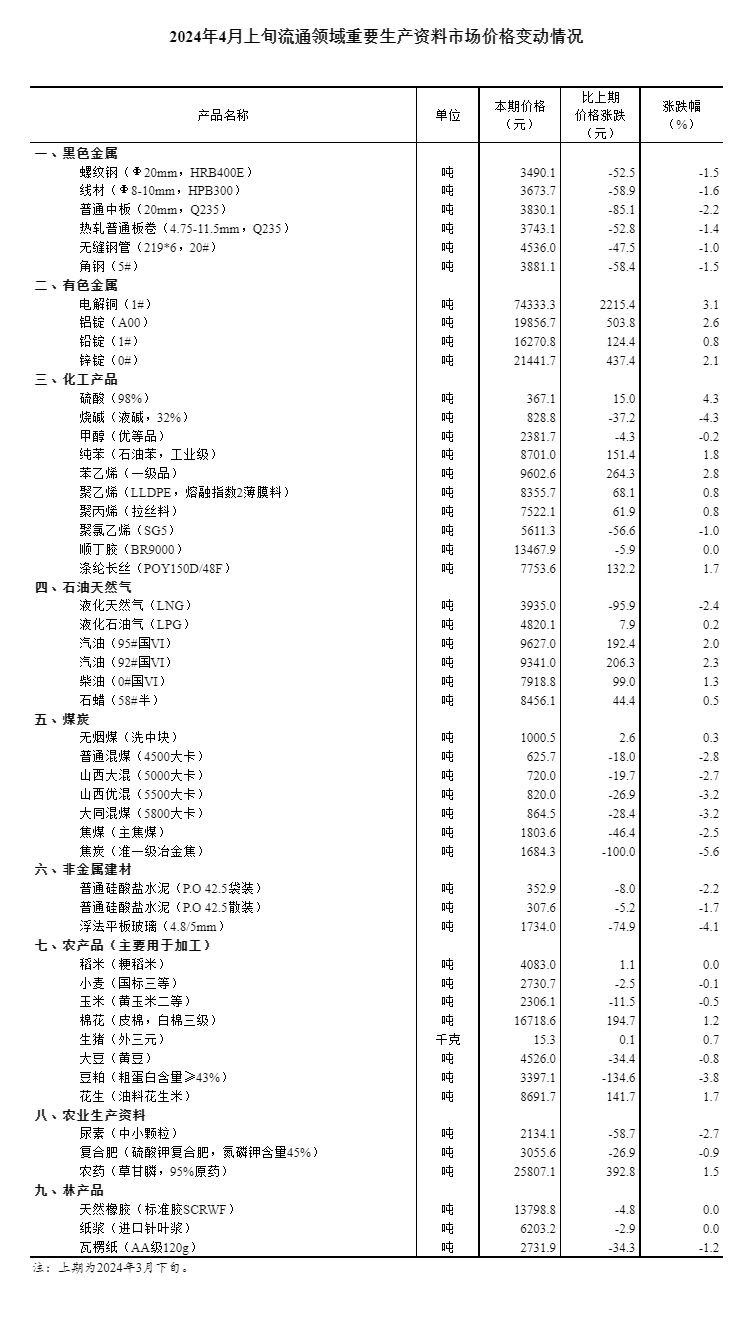 网易:香港资料大全正版资料2024年-闸五笔怎么打  第2张