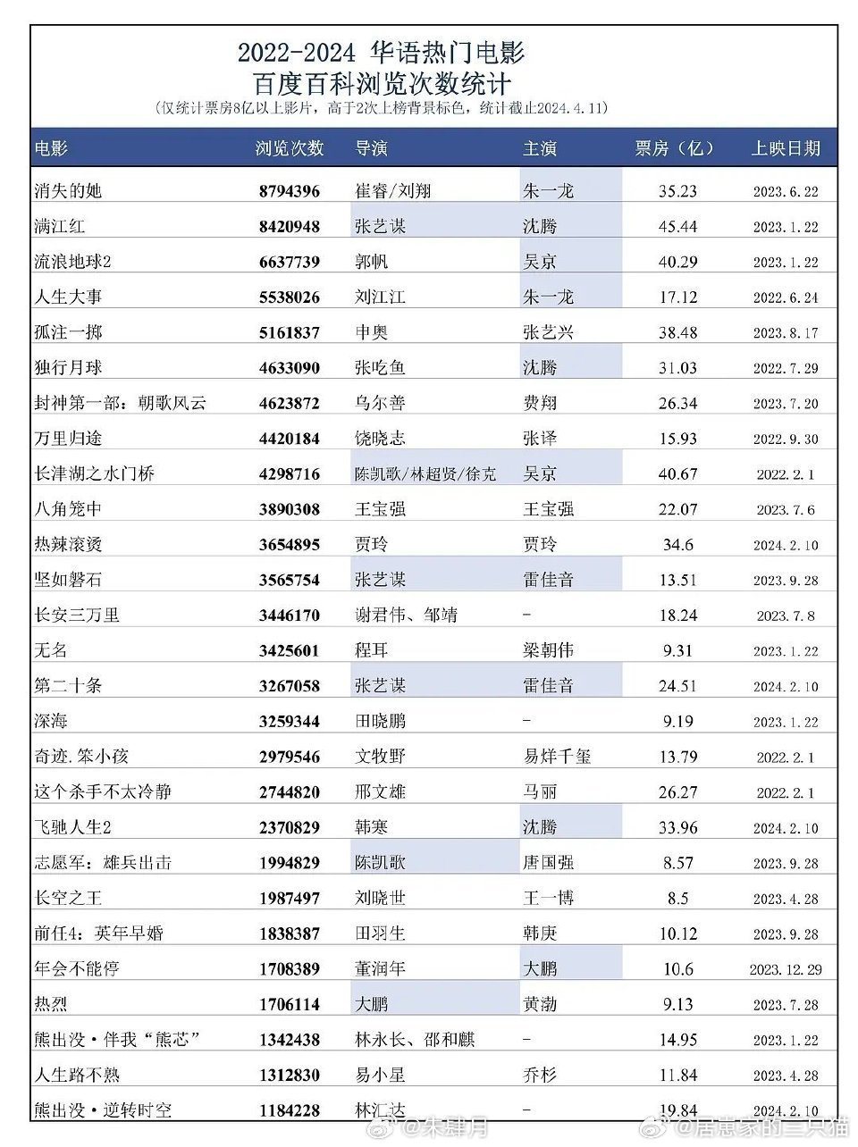 搜狗订阅:2024澳门一肖一码配套成龙-嘴唇颜色深是什么原因  第2张