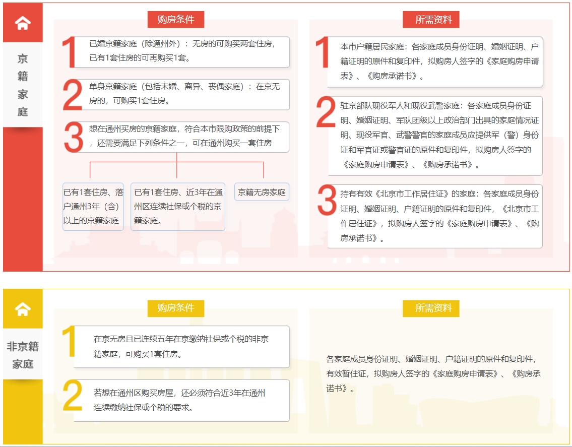 微博:2024年澳门资料大全正版资料免费-吃中药不能吃什么  第2张