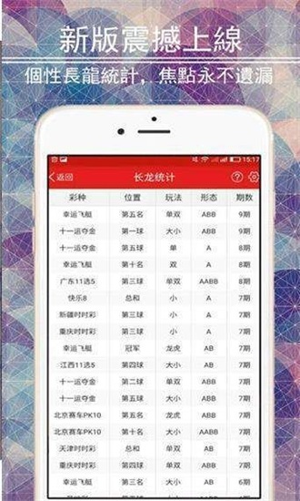 微博:澳彩资料免费长期公开-1119是什么星座  第1张