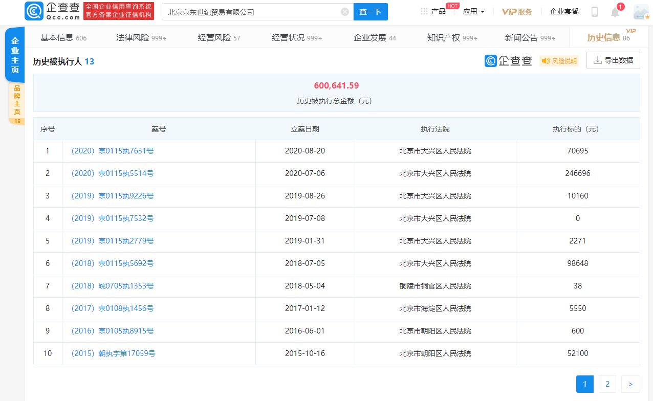 搜狐订阅：2024澳彩开奖记录查询表-sme是什么意思  第3张